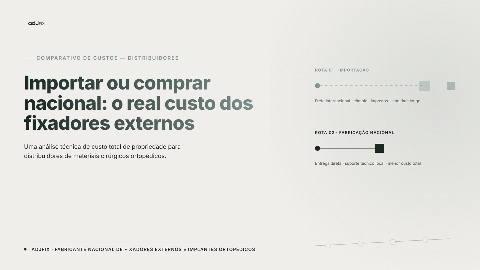 Comparativo de custos entre importação e fabricação nacional de fixadores externos ortopédicos